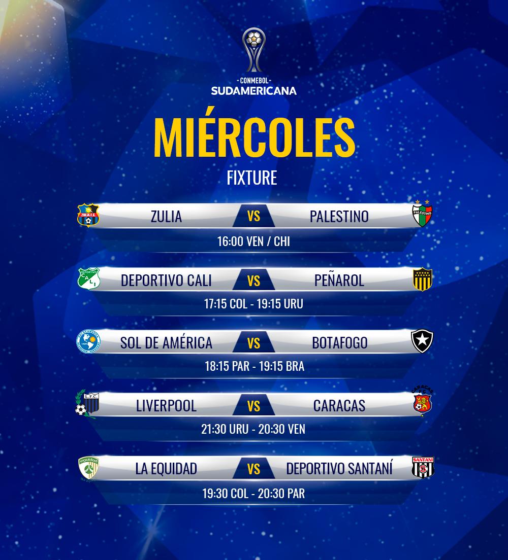 Continúa la Segunda Fase de la Copa Conmebol Sudamericana 2019