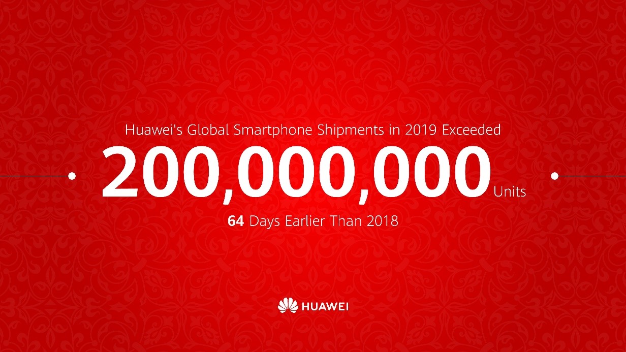 Huawei comercializa 200 millones de smartphones en tiempo récord durante 2019