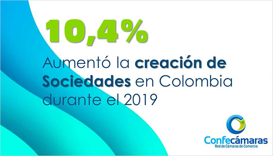 La creación de empresas en Colombia aumentó 2,1% durante 2019
