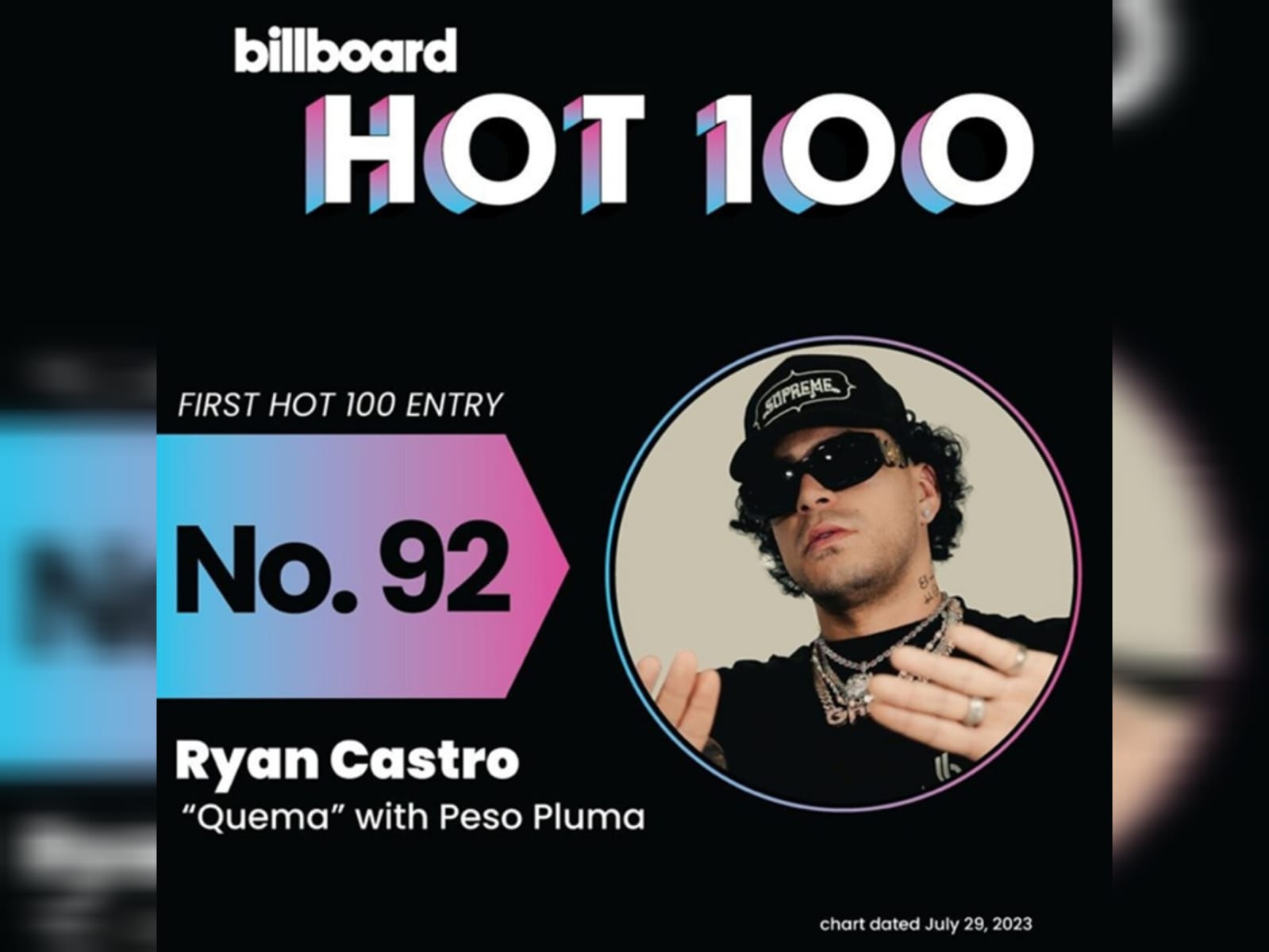 Ryan Castro ingresa al Hot 100 de Billboard con «Quema» junto a Peso Pluma y SOG