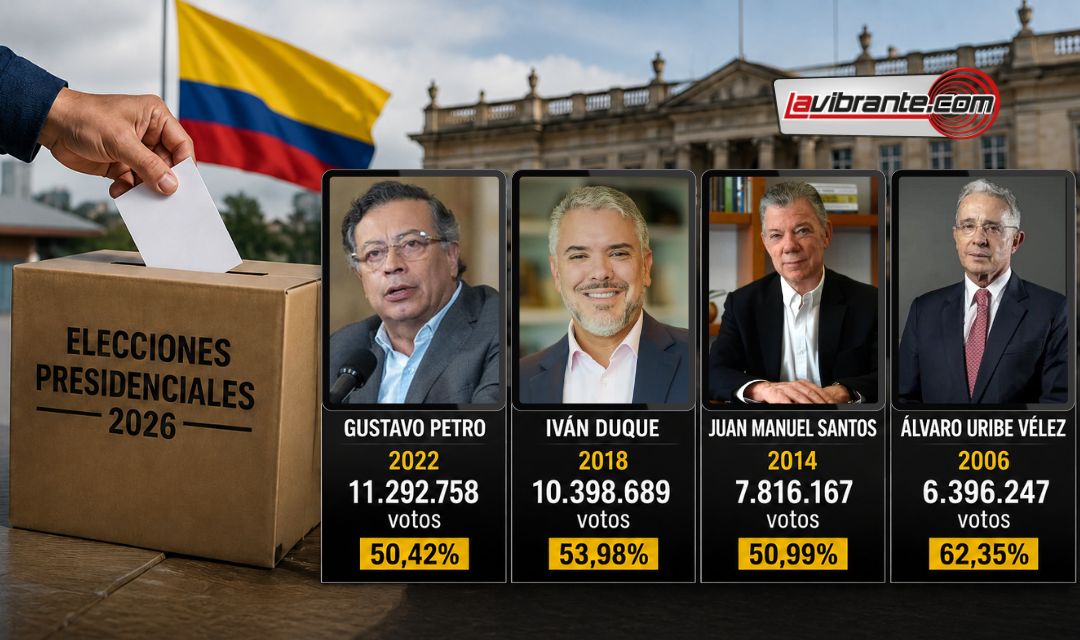 Los votos que marcaron la historia presidencial de Colombia y el desafío electoral de 2026